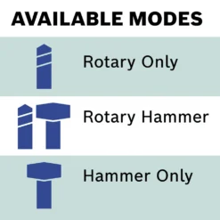 Bosch GBH18V-26DK25 Bulldog 18V EC Brushless Lithium-Ion 1 In. Cordless SDS-plus Rotary Hammer Kit With 2 Batteries (4 Ah) -Bosch Sales Shop bshngbh18v 26dk25 d